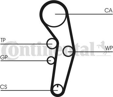 Contitech CT 1090 - Kuggrem xdelar.se