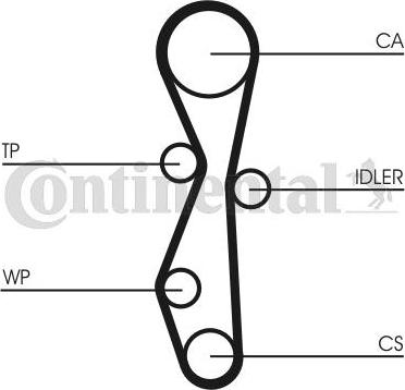 Contitech CT 1140 K1 - Tand / styrremssats xdelar.se