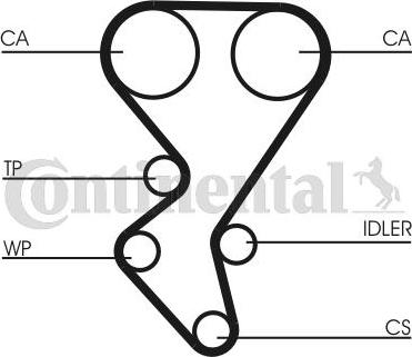 Contitech CT 1092 - Kuggrem xdelar.se