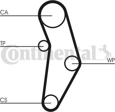 Contitech CT 1049 - Kuggrem xdelar.se