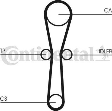 Contitech CT1041K1 - Tand / styrremssats xdelar.se