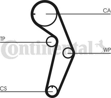 Contitech CT 1048 - Kuggrem xdelar.se