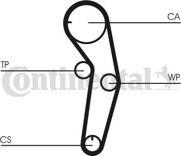 Contitech CT1053 - Kuggrem xdelar.se