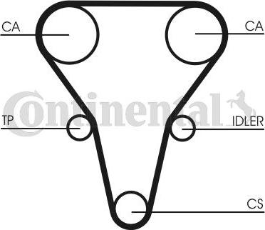 Contitech CT1069K1 - Tand / styrremssats xdelar.se