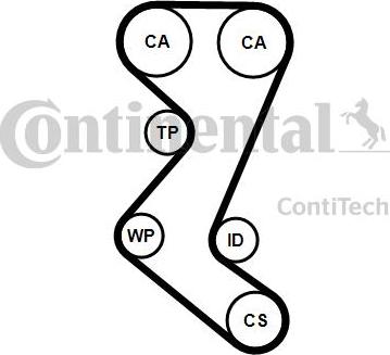 Contitech CT1019K1 - Tand / styrremssats xdelar.se