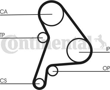 Contitech CT 1012 - Kuggrem xdelar.se