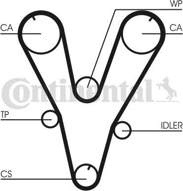 Contitech CT1085K1 - Tand / styrremssats xdelar.se