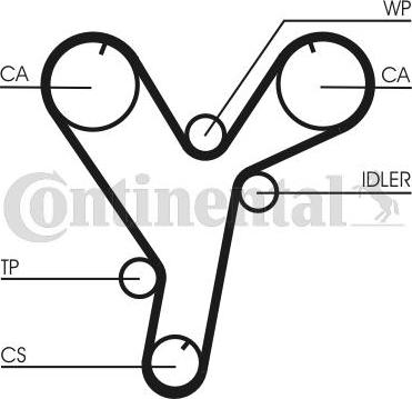 Contitech CT 1080 - Kuggrem xdelar.se