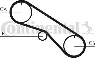 Contitech CT 1082 - Kuggrem xdelar.se