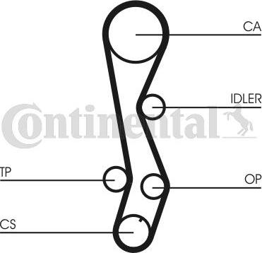 Contitech CT1030 - Kuggrem xdelar.se