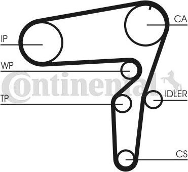 Contitech CT 1076 - Kuggrem xdelar.se