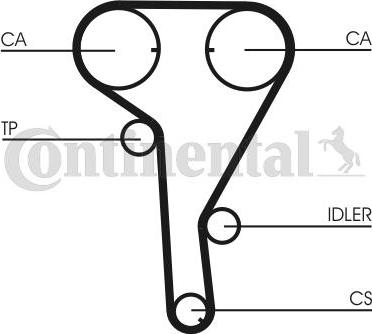 Contitech CT 1077 K2 - Tand / styrremssats xdelar.se