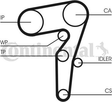 Contitech CT 1155 K1 - Tand / styrremssats xdelar.se