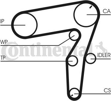 Contitech CT 1106 - Kuggrem xdelar.se