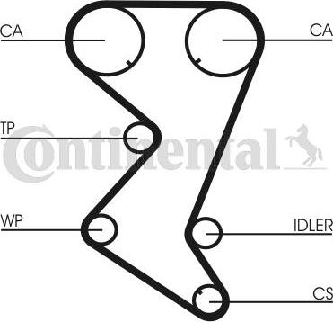 Contitech CT 1110 K1 - Tand / styrremssats xdelar.se