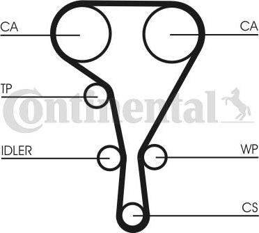 Contitech CT 1130 - Kuggrem xdelar.se