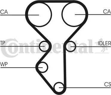 Contitech CT 1137 - Kuggrem xdelar.se