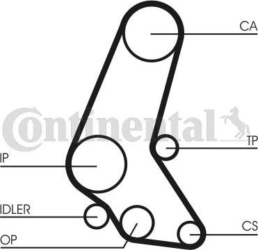 Contitech CT 748 - Kuggrem xdelar.se