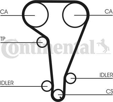 Contitech CT 728 - Kuggrem xdelar.se