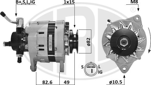 ERA 209670A - Generator xdelar.se