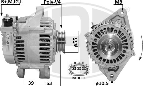 ERA 209673A - Generator xdelar.se