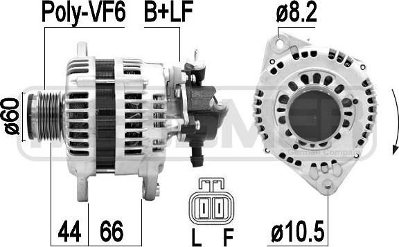 ERA 209392A - Generator xdelar.se