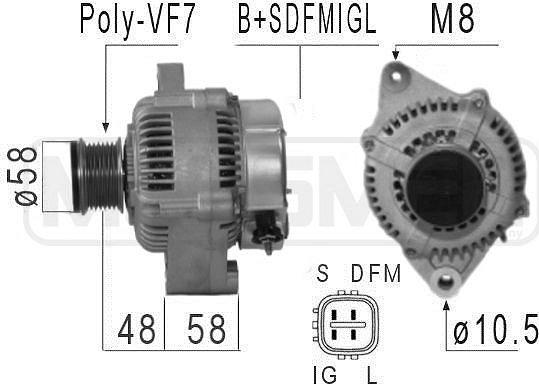 ERA 210577A - Generator xdelar.se