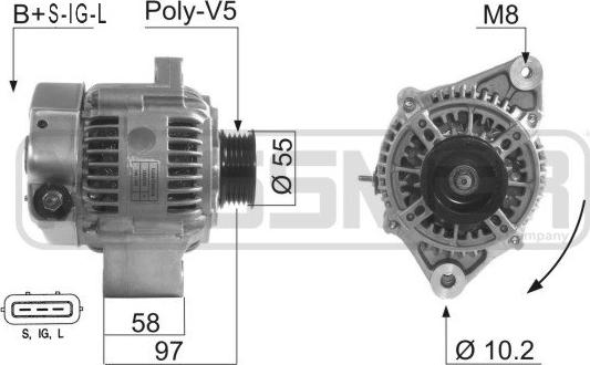 ERA 210628A - Generator xdelar.se