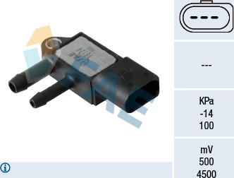 FAE 16124 - Sensor, avgastryck xdelar.se