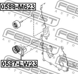 Febest 0588-M623 - Styrrulle, flerspårsrem xdelar.se