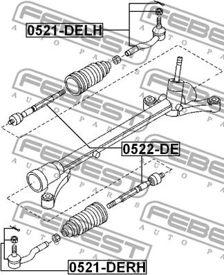 Febest 0522-DE - Inre styrled xdelar.se