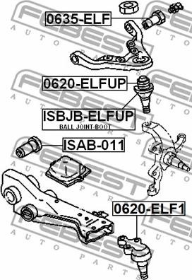 Febest 0635-ELF - Tvärlänkarmsstöd xdelar.se