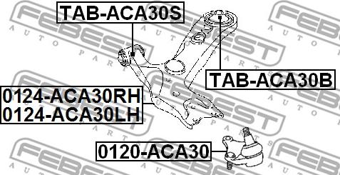 Febest TAB-ACA30S - Länkarmsbussning xdelar.se