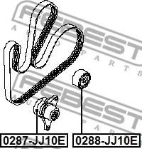 Febest 0288-JJ10E - Styrrulle, flerspårsrem xdelar.se