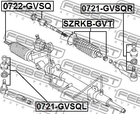 Febest SZRKB-GVT - Bälgar, styrsystem xdelar.se