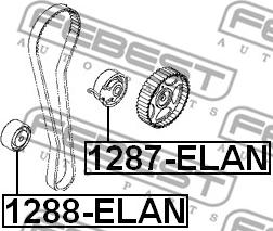 Febest 1287-ELAN - Styrrulle, flerspårsrem xdelar.se