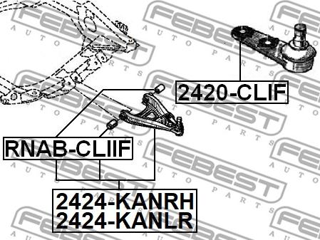 Febest 2424-KANRH - Länkarm, hjulupphängning xdelar.se