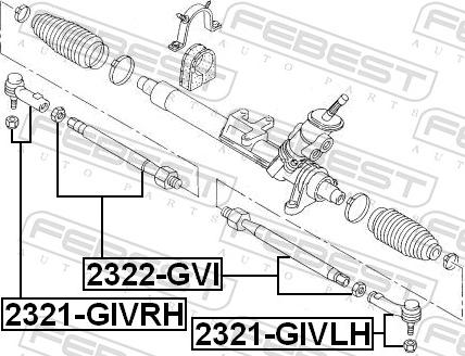 Febest 2321-GIVRH - Parallellstagsled xdelar.se