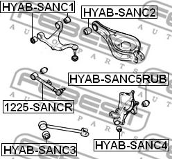 Febest HYAB-SANC5RUB - Länkarmsbussning xdelar.se