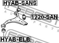 Febest HYAB-SANS - Länkarmsbussning xdelar.se