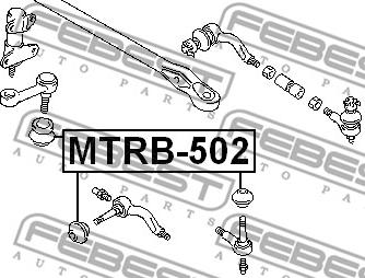 Febest MTRB-502 - Reparationssats, parallelstagsände xdelar.se