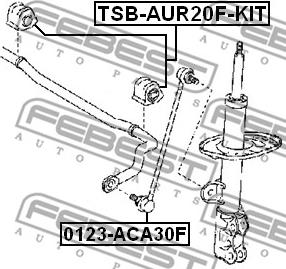 Febest TSB-AUR20F-KIT - Reparationssats, krängningshämmarfäste xdelar.se