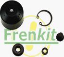 Frenkit 415004 - Reparationssats, kopplingshuvudcylinder xdelar.se