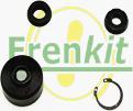 Frenkit 415033 - Reparationssats, kopplingshuvudcylinder xdelar.se