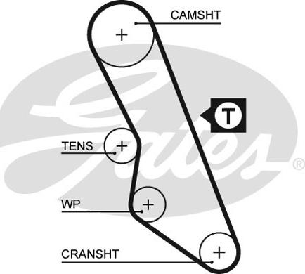 Gates K015413XS - Tand / styrremssats xdelar.se