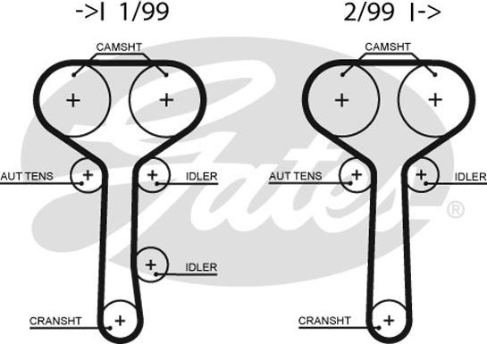 Gates K025508XS - Tand / styrremssats xdelar.se