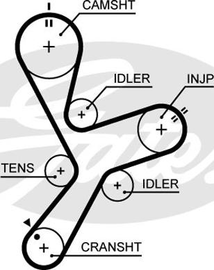 Gates K015641XS - Tand / styrremssats xdelar.se