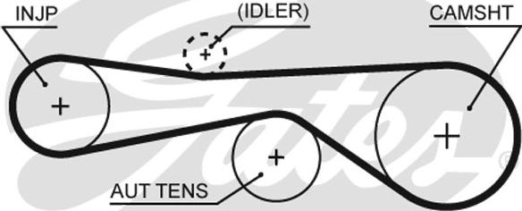 Gates K015614XS - Tand / styrremssats xdelar.se