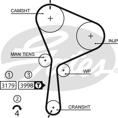 Gates K015610XS - Tand / styrremssats xdelar.se