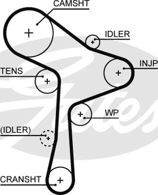 Gates K015678XS - Tand / styrremssats xdelar.se